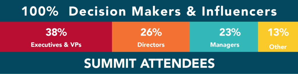 Summit Attendees Chart 2026